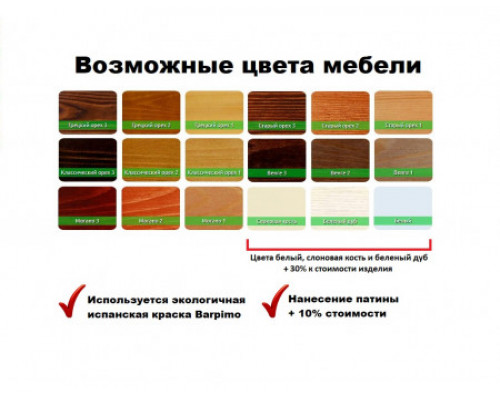 Кровать Лаура 120 в Рязани